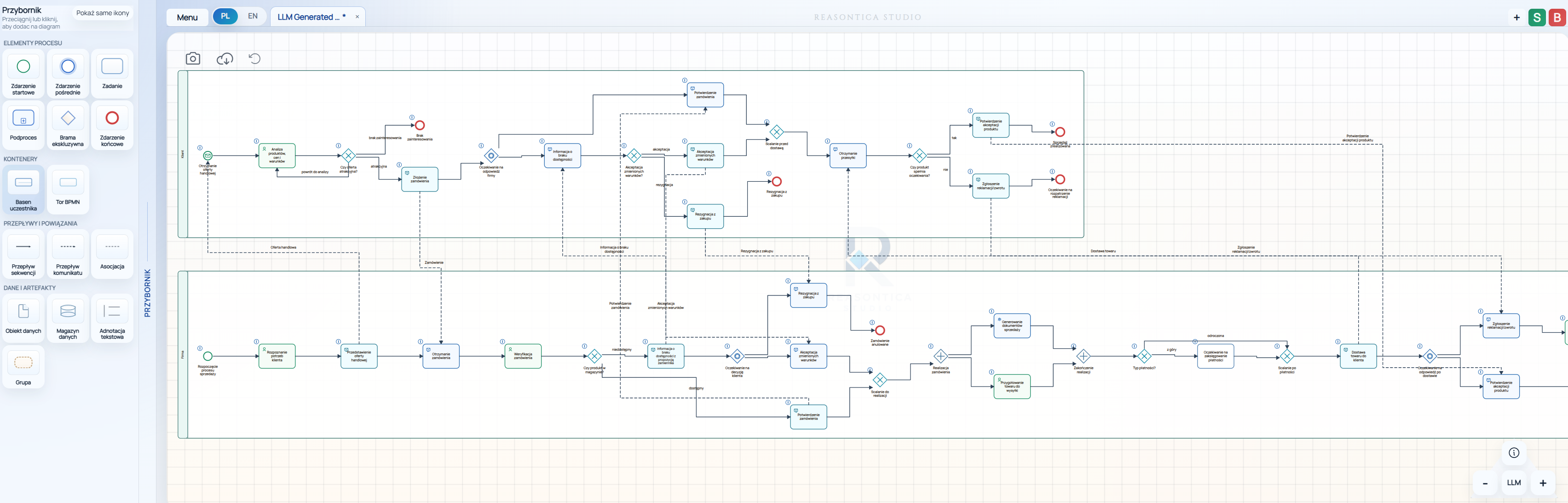 Strona główna Reasontica Studio &ndash; środowisko modelowania procesów BPMN 2.0
